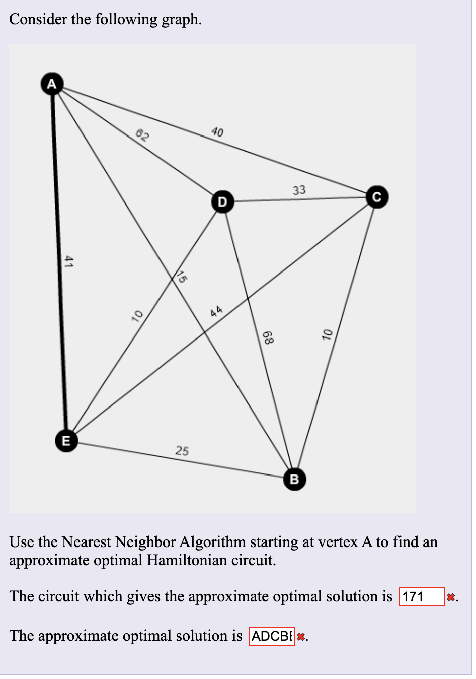 Consider the following graph.
62
40
33
44
25
B
Use the Nearest Neighbor Algorithm starting at vertex A to find an
approximate optimal Hamiltonian circuit.
*.
The circuit which gives the approximate optimal solution is 171
The approximate optimal solution is ADCBI *.
68
15
41
ш
