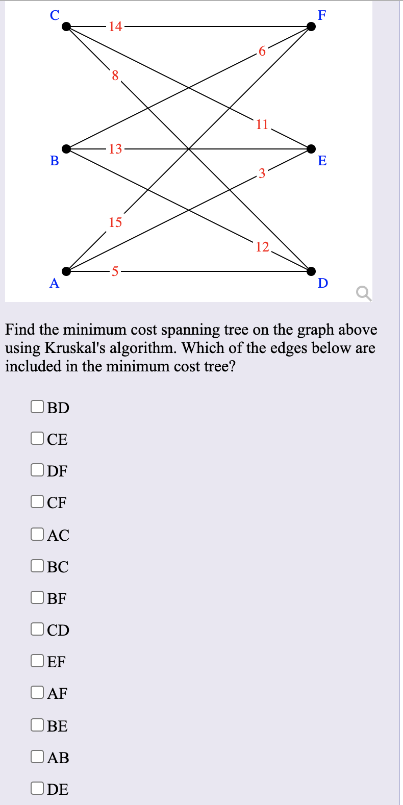 F
14
8.
13
В
E
15
12
A
D
Find the minimum cost spanning tree on the graph above
using Kruskal's algorithm. Which of the edges below are
included in the minimum cost tree?
BD
CE
DF
O CF
O AC
BC
BF
CD
|EF
AF
BE
АВ
ODE
明
