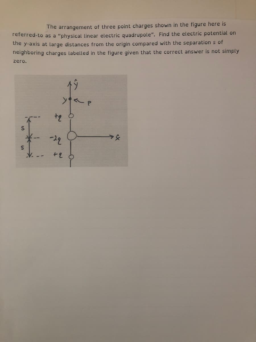 The arrangement of three point charges shown in the figure here is
referred-to as a "physical linear electric quadrupole". Find the electric potential on
the y-axis at large distances from the origin compared with the separation s of
neighboring charges labelled in the figure given that the correct answer is not simply
zero.
19
*-
V. --
+2
