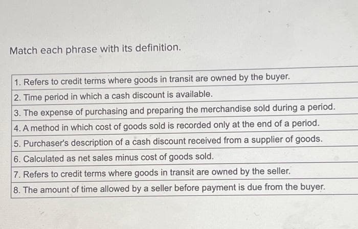 Match each phrase with its definition.
1. Refers to credit terms where goods in transit are owned by the buyer.
2. Time period in which a cash discount is available.
3. The expense of purchasing and preparing the merchandise sold during a period.
4. A method in which cost of goods sold is recorded only at the end of a period.
5. Purchaser's description of a cash discount received from a supplier of goods.
6. Calculated as net sales minus cost of goods sold.
7. Refers to credit terms where goods in transit are owned by the seller.
8. The amount of time allowed by a seller before payment is due from the buyer.