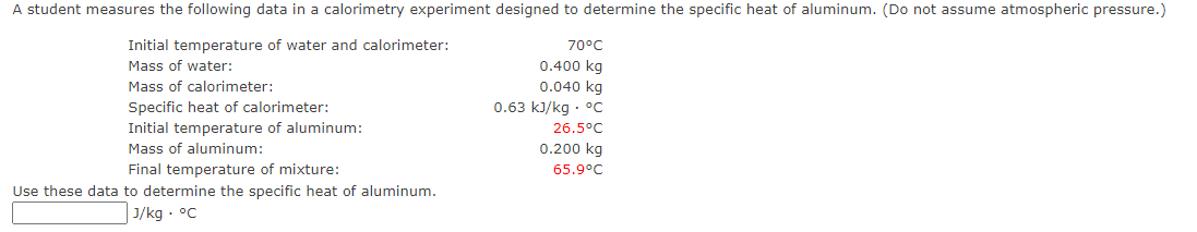 A student measures the following data in a calorimetry experiment designed to determine the specific heat of aluminum. (Do not assume atmospheric pressure.)
Initial temperature of water and calorimeter:
70°C
Mass of water:
0.400 kg
Mass of calorimeter:
0.040 kg
Specific heat of calorimeter:
0.63 kJ/kg · °c
Initial temperature of aluminum:
26.5°C
Mass of aluminum:
0.200 kg
Final temperature of mixture:
65.9°C
Use these data to determine the specific heat of aluminum.
J/kg · °C
