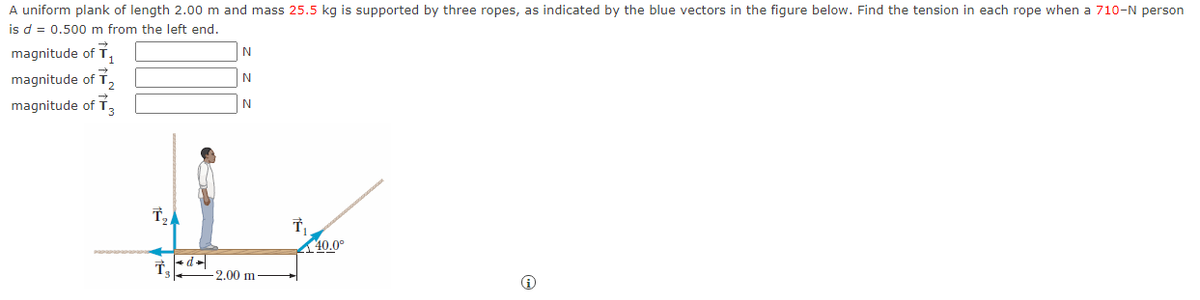 A uniform plank of length 2.00 m and mass 25.5 kg is supported by three ropes, as indicated by the blue vectors in the figure below. Find the tension in each rope when a 710-N person
is d = 0.500 m from the left end.
magnitude of T
magnitude of T,
N
magnitude of T3
N
T,
T
40.0°
-2.00 m
