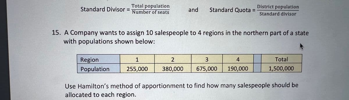 Total population
Standard Divisor =
Number of seats
-
and Standard Quota = =
Region
Population
15. A Company wants to assign 10 salespeople to 4 regions in the northern part of a state
with populations shown below:
District population
Standard divisor
1
2
3
255,000 380,000 675,000 190,000
Total
1,500,000
Use Hamilton's method of apportionment to find how many salespeople should be
allocated to each region.
