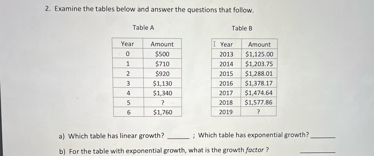 2. Examine the tables below and answer the questions that follow.
Table A
Year
0
1
2
3
4
5
6
Amount
$500
$710
$920
$1,130
$1,340
?
$1,760
Table B
I Year
Amount
2013
$1,125.00
2014
$1,203.75
2015
$1,288.01
2016
$1,378.17
2017 $1,474.64
2018
$1,577.86
?
2019
; Which table has exponential growth?
a) Which table has linear growth?
b) For the table with exponential growth, what is the growth factor?