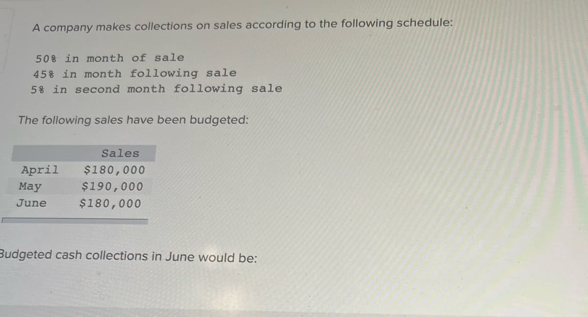 A company makes collections on sales according to the following schedule:
50% in month of sale
45% in month following sale
5% in second month following sale
The following sales have been budgeted:
April
May
June
Sales
$180,000
$190,000
$180,000
Budgeted cash collections in June would be: