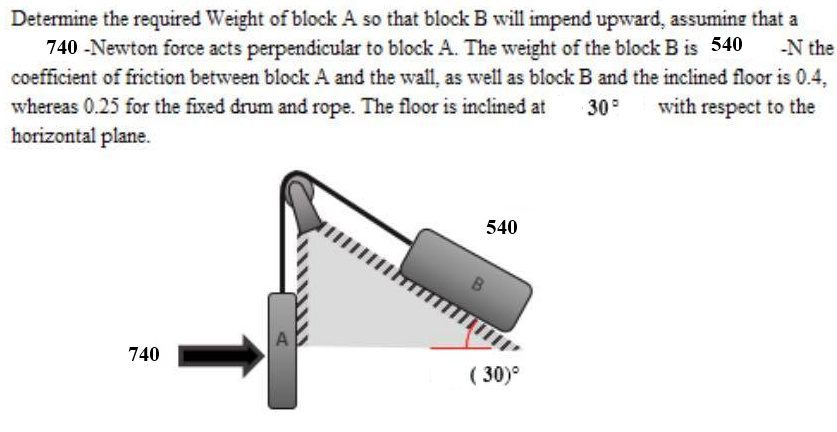 Determine the required Weight of block A so that block B will impend upward, assuming that a
-N the
740 -Newton force acts perpendicular to block A. The weight of the block B is 540
coefficient of friction between block A and the wall, as well as block B and the inclined floor is 0.4,
with respect to the
whereas 0.25 for the fixed drum and rope. The floor is inclined at
horizontal plane.
30°
540
B.
A
740
( 30)°
