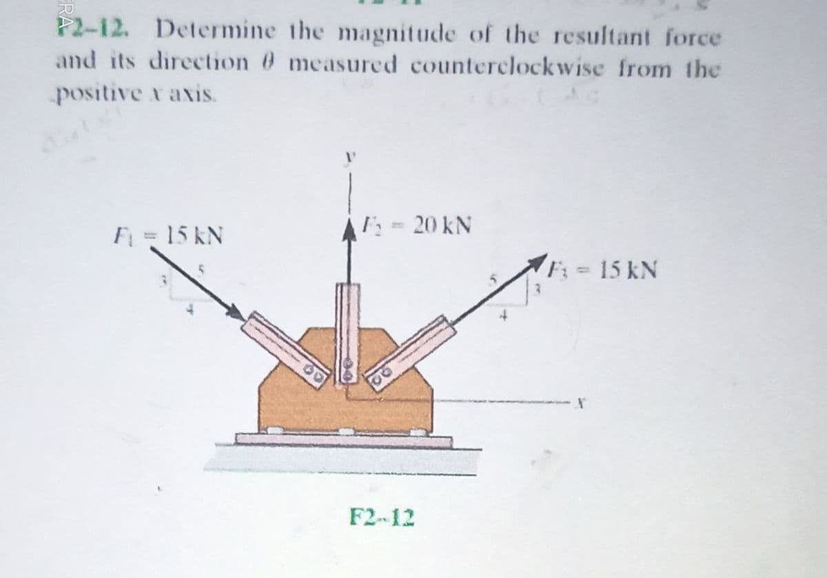 F2-12. Determine the magnitude of the resultant force
and its direction 0 measured counterclockwise from the
positive x axis.
F=15 kN
= 20 kN
F 15 kN
F2-12
