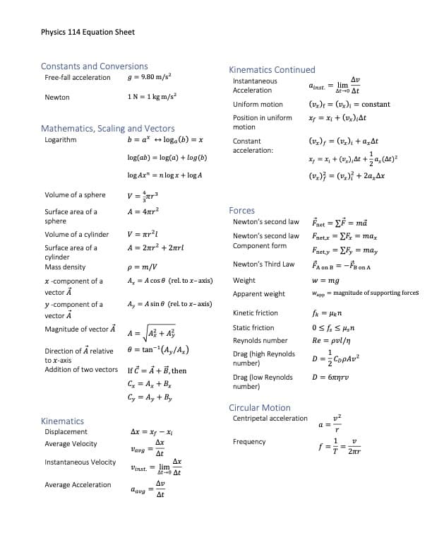 Physics 114 Equation Sheet
Constants and Conversions
Kinematics Continued
g = 9.80 m/s
Free-fall acceleration
Δν
Instantaneous
ainst. = lim
At-o At
Acceleration
1N = 1 kg m/s?
Newton
Uniform motion
(v) = (v); = constant
Position in uniform
X = x + (v)At
Mathematics, Scaling and Vectors
b = a* + loga (b) = x
motion
Logarithm
Constant
(v); = (v,); + azAt
acceleration:
1
log(ab) = log(a) + log (b)
x, = x, + (v,),At +a, (at)?
log Ax" = n log x + log A
(v,); = (v,)} + 2a,Ax
Volume of a sphere
V =
Surface area of a
A = 4ar?
Forces
sphere
Newton's second law
Fnet = EF = mã
%3D
Volume of a cylinder
V = arl
Newton's second law
Fnetx = EF = ma,
%3D
Surface area of a
A = 2ar? + 2rl
Component form
Fnety = ER, = may
cylinder
Mass density
p = m/V
Newton's Third Law
FA en =-
ton A
A, = A cos e (rel. to x-axis)
Weight
w = mg
x -component of a
vector Å
Apparent weight
Wapp = magnitude of supporting forces
y -component of a
Ay = A sin 8 (rel to x-axis)
vector Å
Kinetic friction
fk = Han
Magnitude of vector Ả
Static friction
A = JA + A,
Reynolds number
Re = pvl/n
Direction of A relative
8 = tan-(Ay/A,)
1
Drag (high Reynolds
number)
=CopAv?
to x-axis
Addition of two vectors If = Å + B, then
C, = A, + B,
D = 6nyrv
Drag (low Reynolds
number)
Cy = Ay + By
Circular Motion
Kinematics
Centripetal acceleration
a =
Displacement
Ax = x - X
Average Velocity
Ax
Frequency
1
Varg
T
2ar
At
Ax
Vinst. = lim
Instantaneous Velocity
At+0 At
Av
Average Acceleration
davg
Δε
