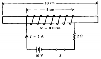 10 ст
5 cm
N = 8 turns
AI = 5 A
20
10 V
