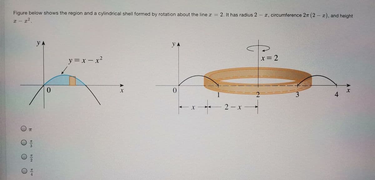 Figure below shows the region and a cylindrical shell formed by rotation about the line x =
x2.
2. It has radius 2
- x, circumference 27 (2 - x), and height
yA
y A
y = x - x?
x = 2
1
3.
2 - x
4.

