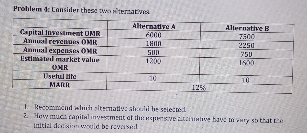 Problem 4: Consider these two alternatives.
Alternative A
Alternative B
Capital investment OMR
Annual revenues OMR
6000
7500
1800
2250
Annual expenses OMR
Estimated market value
500
750
1200
1600
OMR
Useful life
10
10
MARR
12%
1. Recommend which alternative should be selected.
2. How much capital investment of the expensive alternative have to vary so that the
initial decision would be reversed.
