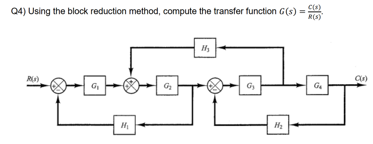 =
Q4) Using the block reduction method, compute the transfer function G (s) =
R(s)
G₁
H₁
G₂
H3
G3
H₂
C(s)
R(s)*
G4
C(s)