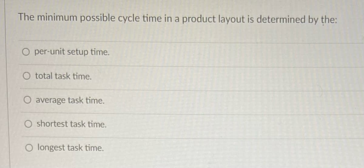 The minimum possible cycle time in a product layout is determined by the:
O per-unit setup time.
O total task time.
O average task time.
O shortest task time.
O longest task time.