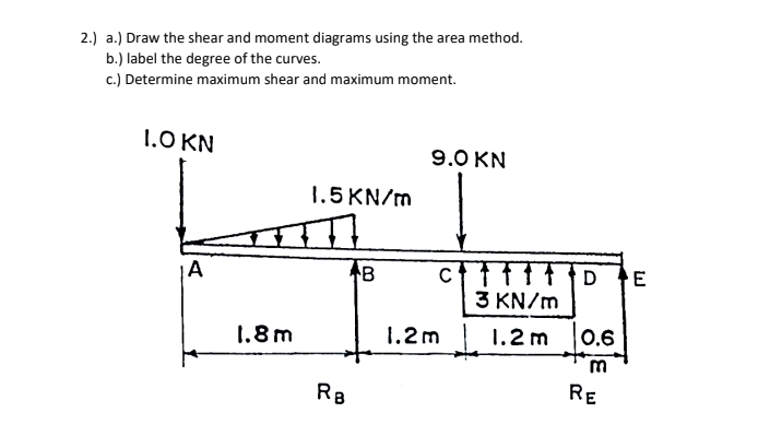 2.) a.) Draw the shear and moment diagrams using the area method.
b.) label the degree of the curves.
c.) Determine maximum shear and maximum moment.
1.0 KN
9.0 KN
1.5 KN/m
CttfttD E
3 KN/m
A
1.8 m
1.2m | 1.2 m 0.6
RB
RE
