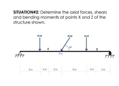 SITUATION#2: Determine the axial forces, shears
and bending moments at points X and Z of the
structure shown.
80 N
2m
6 m
2m
6m
2m
