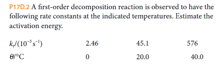 P17D.2 A first-order decomposition reaction is observed to have the
following rate constants at the indicated temperatures. Estimate the
activation energy-
k/(10°s")
2.46
45.1
576
20.0
40.0
