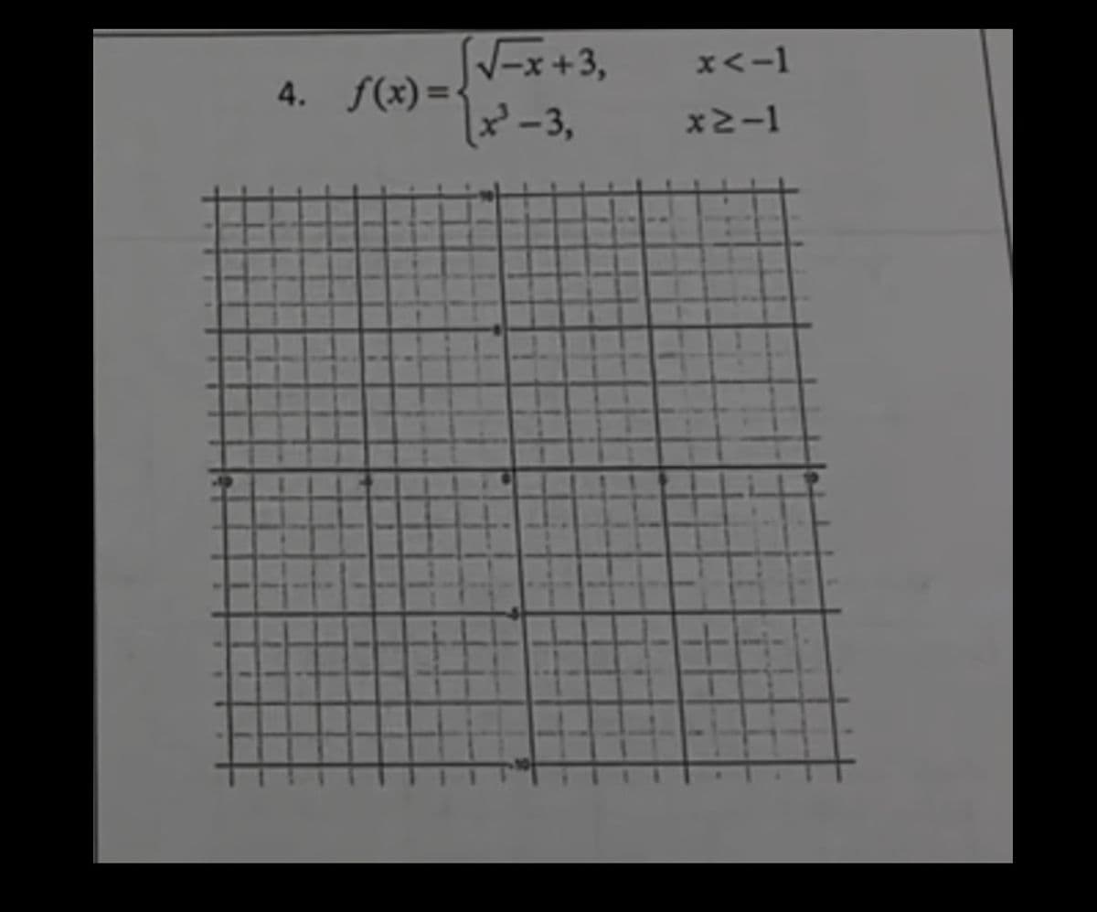 「Nーx+3,
4. f(x)={
しビ-3,
x<-1
x2-1
