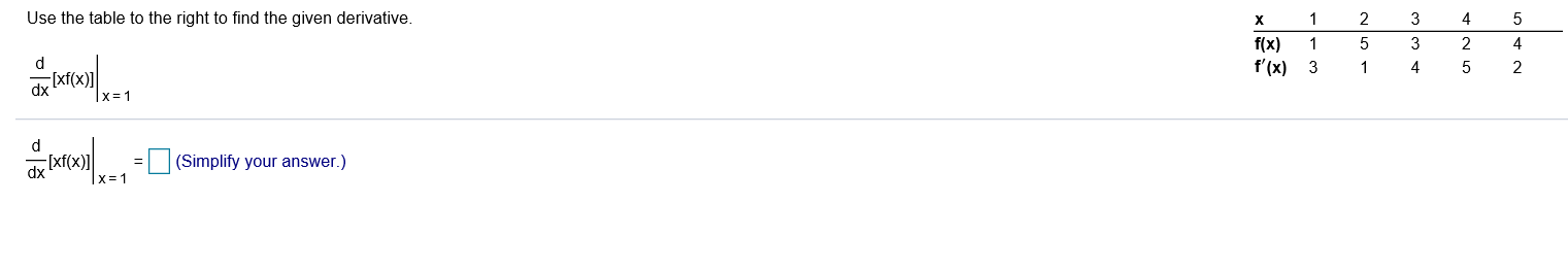 Use the table to the right to find the given derivative.
1
2
3
4
f(x)
1
3
2
4
f'(x)
3
1
4
2
x=1
