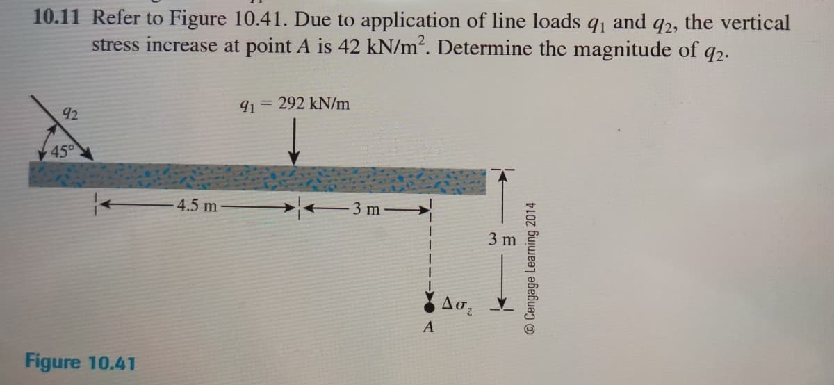 10.11 Refer to Figure 10.41. Due to application of line loads q, and q2, the vertical
stress increase at point A is 42 kN/m². Determine the magnitude of q2.
91 = 292 kN/m
92
450
4.5 m
3 m-
3 m
Figure 10.41
© Cengage Learning 2014
