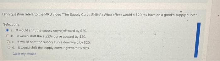 (This question refers to the MRU video 'The Supply Curve Shifts'.) What effect would a $20 tax have on a good's supply curve?
Select one:
a. It would shift the supply curve leftward by $20.
O b. It would shift the supply curve upward by $20.
Oc. It would shift the supply curve downward by $20.
O d. It would shift the supply curve rightward by $20.
Clear my choice