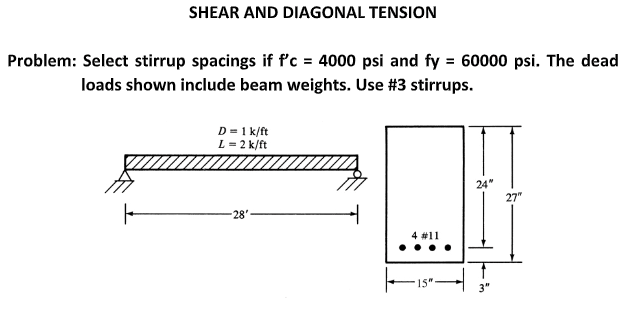 SHEAR AND DIAGONAL TENSION
Problem: Select stirrup spacings if ff'c = 4000 psi and fy = 60000 psi. The dead
loads shown include beam weights. Use #3 stirrups.
D= 1 k/ft
L = 2 k/ft
24"
27"
-28'
4 #11
