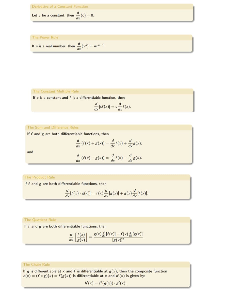 Derivative of a Constant Function
d
Let c be a constant, then
-(c) = 0.
dx
The Power Rule
If n is a real number, then
-(x") = nx"-1.
The Constant Multiple Rule
If c is a constant and f is a differentiable function, then
d
d
-[cf (x)] = cf(x).
dx
The Sum and Difference Rules
If f and g are both differentiable functions, then
* (f(x) + g(x)) =
and
d
- (f(x) – g(x)) =
xp
The Product Rule
If f and g are both differentiable functions, then
= f(x
The Quotient Rule
If f and g are both differentiable functions, then
g(x) [f(x)] – f(x) [g(x)]
[g(x)]²
d [f(x)
dx
The Chain Rule
If g is differentiable at x and f is differentiable at g(x), then the composite function
h(x) = (f o g)(x) = f(g(x)) is differentiable at x and h'(x) is given by:
h'(x) = f'(g(x)) · gʻ(x).
