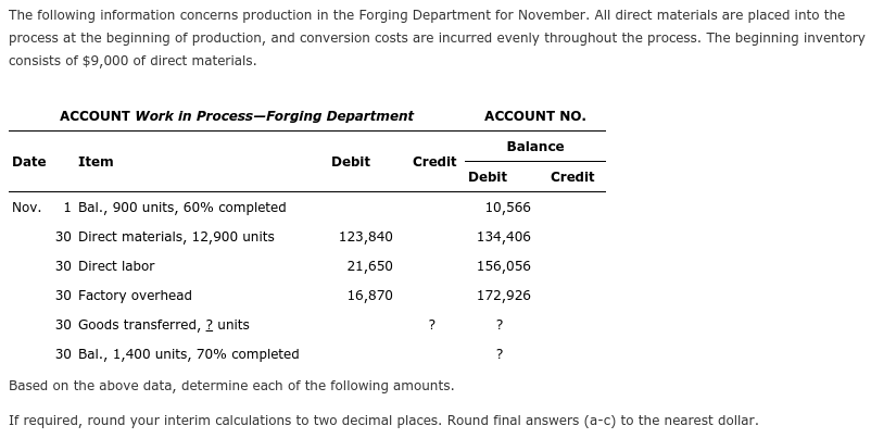 The following information concerns production in the Forging Department for November. All direct materials are placed into the
process at the beginning of production, and conversion costs are incurred evenly throughout the process. The beginning inventory
consists of $9,00o0 of direct materials
ACCOUNT Work in Process-Forging Department
ACCOUNT NO.
Balance
Date
Item
Debit
Credit
Debit
Credit
1 Bal., 900 units, 60% completed
Nov
10,566
134,406
30 Direct materials, 12,900 units
123,840
30 Direct labor
21,650
156,056
16,870
30 Factory overhead
172,926
30 Goods transferred,? units
30 Bal., 1,400 units, 70% completed
Based on the above data, determine each of the following amounts.
If required, round your interim calculations to two decimal places. Round final answers (a-c) to the nearest dollar.
