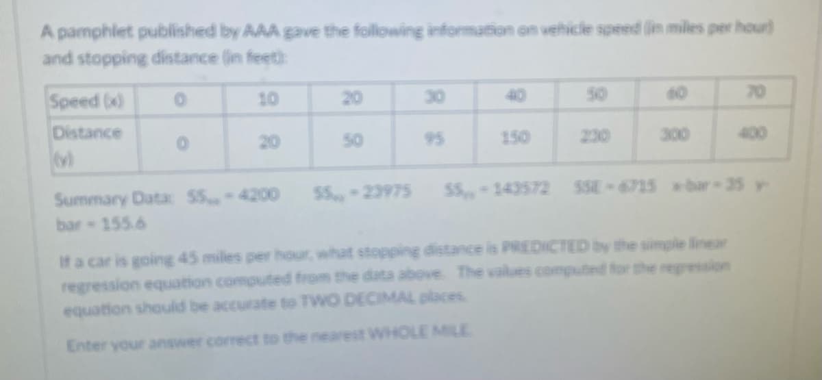A pamphlet published by AAA gave the following information on vehicle speed (in miles per hour)
and stopping distance (in feet):
Speed (x)
Distance
(v)
10
20
30
40
50
60
70
20
50
95
150
230
300
400
SS,-143572 SSE-6715 *-bar 35 y
Summary Data SS-4200
bar 155.6
S-23975
If a car is going 45 miles per hour, what stopping distance is PREDICTED by the simple linear
regression equation computed from the data abeve The values computed for the regression
equation should be accurate to TWO DECIMAL places
Enter your answer correct to the nearest WHOLE MILE
