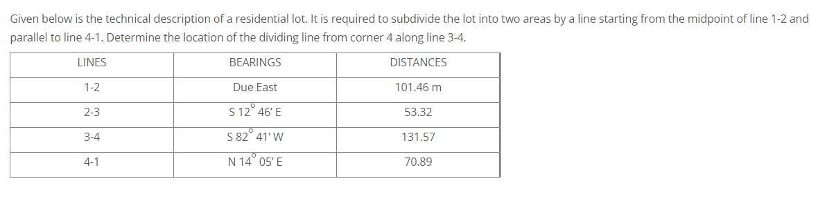 Given below is the technical description of a residential lot. It is required to subdivide the lot into two areas by a line starting from the midpoint of line 1-2 and
parallel to line 4-1. Determine the location of the dividing line from corner 4 along line 3-4.
LINES
BEARINGS
DISTANCES
1-2
Due East
101.46 m
2-3
S 12° 46' E
53.32
3-4
S 82° 41' W
131.57
4-1
N 14° 05' E
70.89
