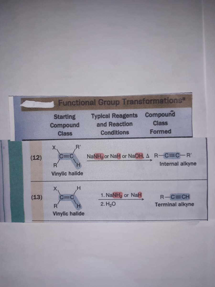 Functional Group Transformations
Starting
Compound
Typical Reagents Compound
and Reaction
Class
Class
Conditions
Formed
X.
R'
NaNH, or NaH or NaOH, A R-C=C-R'
Internal alkyne
(12)
C=C
H.
Vinylic halide
R'
X.
1. NaNH, or NaH
R-C CH
Terminal alkyne
(13)
R'
2. H20
Vinylic halide
