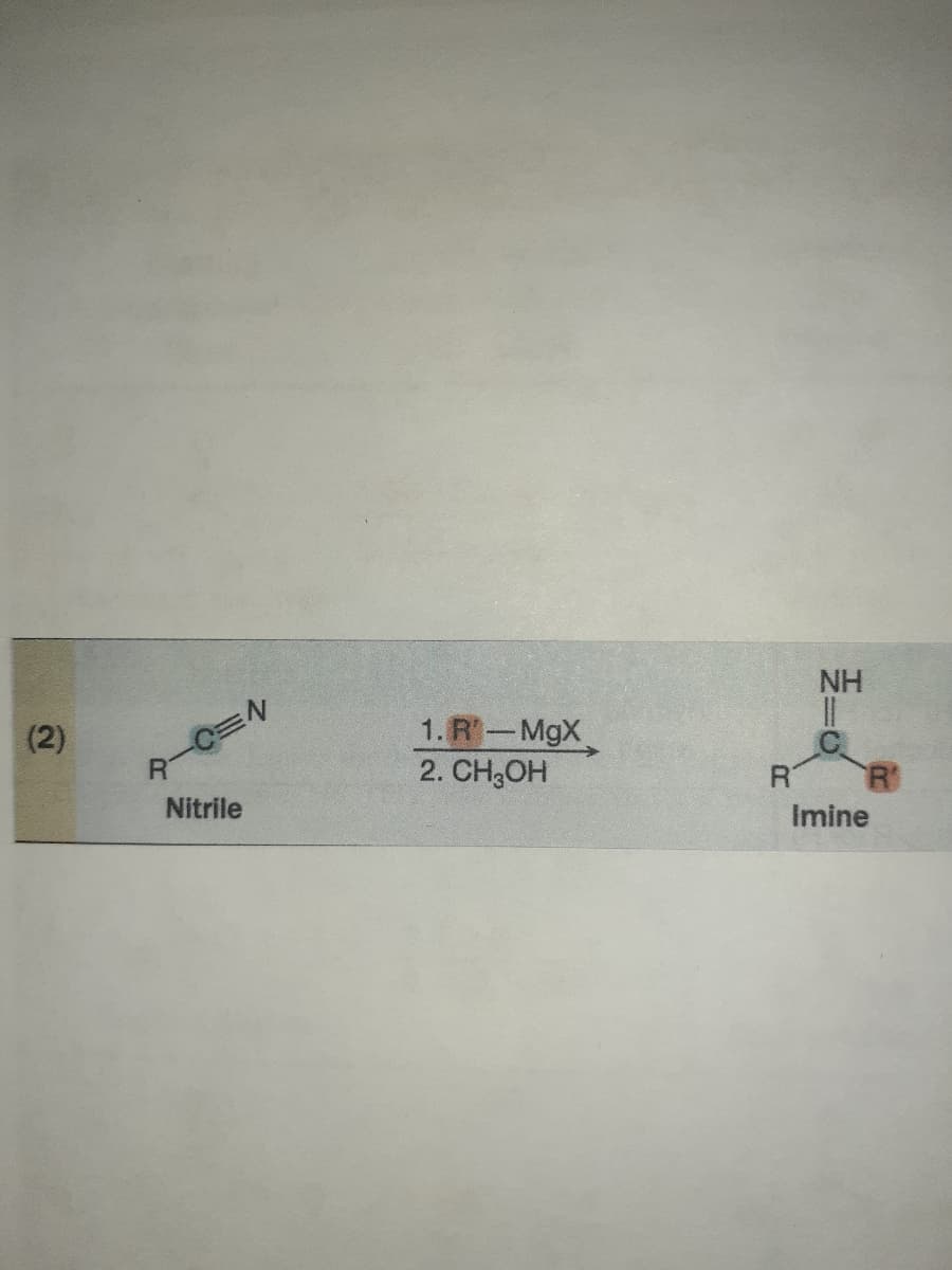 NH
(2)
1. R-MgX
2. CH3OH
-C3N
Nitrile
R
Imine
