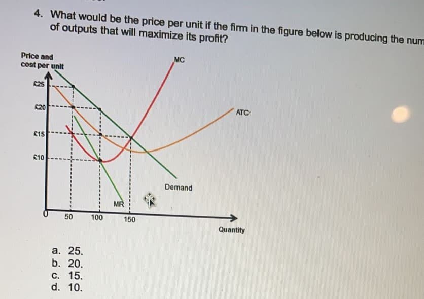 4. What would be the price per unit if the firm in the figure below is producing the num
of outputs that will maximize its profit?
MC
Price and
cost per unit
625
ATC:
Demand
€20
£15
£10
50
a. 25.
b. 20.
C. 15.
d. 10.
100
MR
150
Quantity