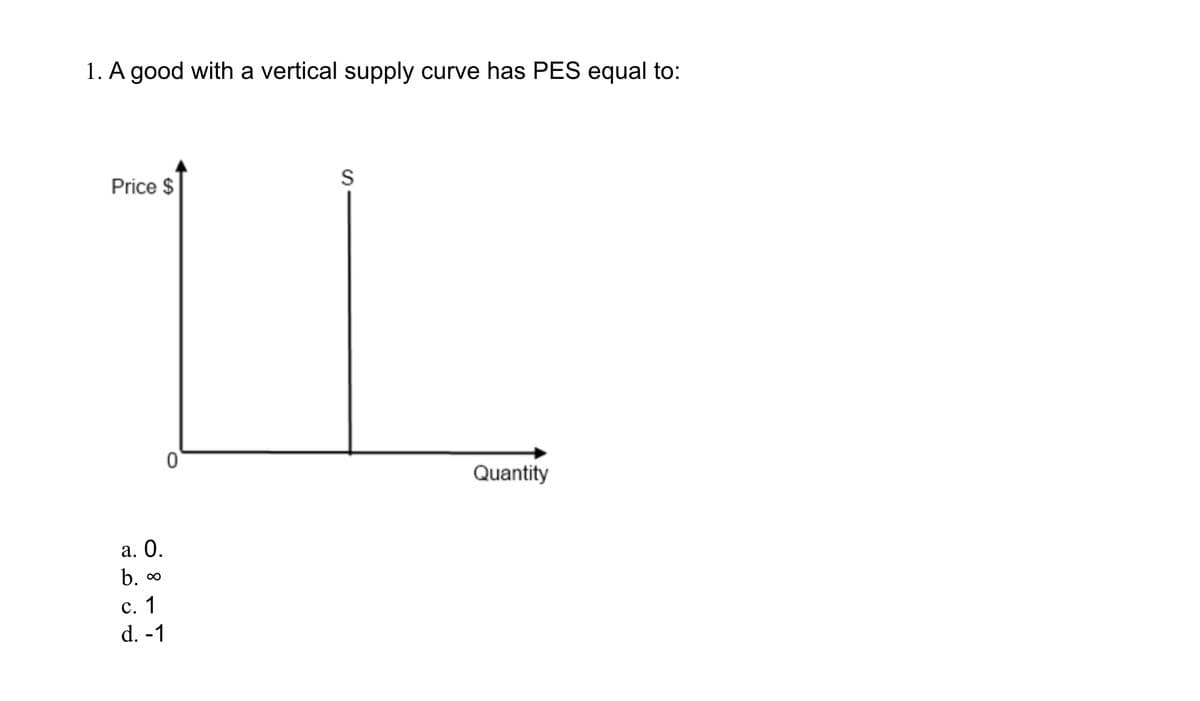 1. A good with a vertical supply curve has PES equal to:
Price $
S
0
Quantity
a. O.
b. ∞
c. 1
d. -1