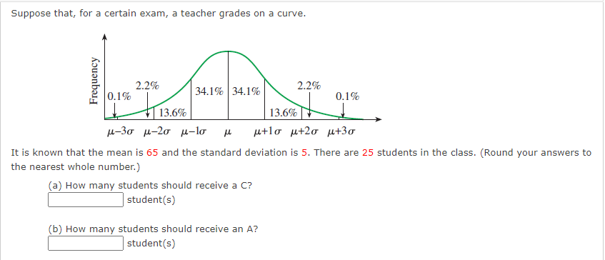 T136%|
Suppose that, for a certain exam, a teacher grades on a curve.
2.2%
2.2%
|34.1% 34.1%
0.1%
0.1%
13.6%
13.6%
H-30 u-20 u-lo
u+lo u+20 u+30
It is known that the mean is 65 and the standard deviation is 5. There are 25 students in the class. (Round your answers to
the nearest whole number.)
(a) How many students should receive a C?
student(s)
(b) How many students should receive an A?
student(s)
