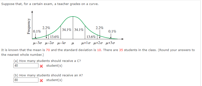Suppose that, for a certain exam, a teacher grades on a curve.
2.2%
2.2%
34.1% 34.1%
0.1%
0.1%
13.6%
13.6%
H-30 u-20 u-lo
u+lo u+20 µ+3o
It is known that the mean is 70 and the standard deviation is 10. There are 35 students in the class. (Round your answers to
the nearest whole number.)
(a) How many students should receive a C?
40
x student(s)
(b) How many students should receive an A?
80
X student(s)
