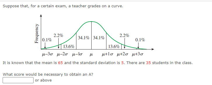 Suppose that, for a certain exam, a teacher grades on a curve.
2.2%
2.2%
34.1% 34.1%
0.1%
0.1%
13.6%
13.6%
µ-30 µ-20 p-lo u
u+lo u+20 µ+3o
It is known that the mean is 65 and the standard deviation is 5. There are 35 students in the class.
What score would be necessary to obtain an A?
or above

