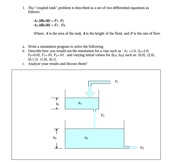 1. The "coupled tank" problem is described as a set of two differential equations as
follows:
A1.(dhy/dt) = F1- F2
Az. (dha/dt) = F2 - Fo
Where; A is the area of the tank, h is the height of the fluid, and Fis the rate of flow.
a. Write a simulation program to solve the following
b. Describe how you would run the simulation for a case such as : A1 =1.0, Az=2.0,
Fo=0.02, F1=.01, F2=.01 , and varying initial values for (hjo, hao) such as: (0,0), (2,0),
(0,1.5), (1,0), (0,1).
c. Analyze your results and discuss them?
F1
hị
A1
F2
hz
Az
Fo
