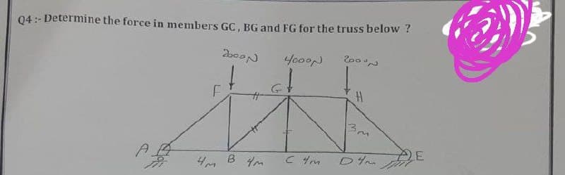 Q4 :- Determíne the force in members GC, BG and FG for the truss below ?
4000)
3r
