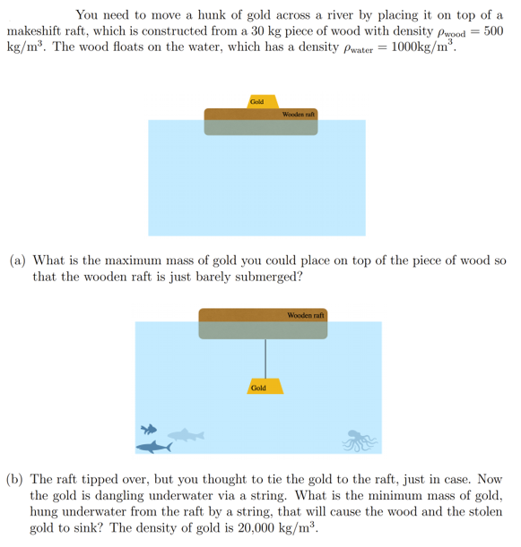 You need to move a hunk of gold across a river by placing it on top of a
makeshift raft, which is constructed from a 30 kg piece of wood with density Paood = 500
kg/m³. The wood floats on the water, which has a density Pwater = 1000kg/m³.
Gold
Wooden raft
(a) What is the maximum mass of gold you could place on top of the piece of wood so
that the wooden raft is just barely submerged?
Wooden raft
Gold
(b) The raft tipped over, but you thought to tie the gold to the raft, just in case. Now
the gold is dangling underwater via a string. What is the minimum mass of gold,
hung underwater from the raft by a string, that will cause the wood and the stolen
gold to sink? The density of gold is 20,000 kg/m³.
