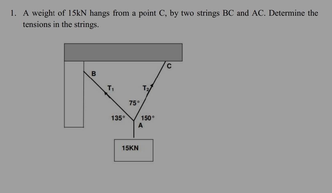 1. A weight of 15KN hangs from a point C, by two strings BC and AC. Determine the
tensions in the strings.
C
T1
T2
75°
150°
A
135°
15KN
