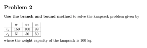 Problem 2
Use the branch and bound method to solve the knapsack problem given by
a1 | a2 | a3
v, 150 100 99
50 50
51
where the weight capacity of the knapsack is 100 kg.
