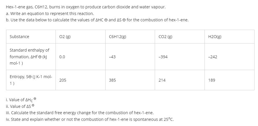 Hex-1-ene gas, C6H12, burns in oxygen to produce carbon dioxide and water vapour.
a. Write an equation to represent this reaction.
b. Use the data below to calculate the values of AHC and AS e for the combustion of hex-1-ene.
Substance
O2 (g)
C6H12(g)
CO2 (g)
Standard enthalpy of
formation, AHf (kJ 0.0
-43
-394
mol-1 )
Entropy, Se (J K-1 mol-
205
385
214
1)
i. Value of AHC
ii. Value of AS
iii. Calculate the standard free energy change for the combustion of hex-1-ene.
iv. State and explain whether or not the combustion of hex-1-ene is spontaneous at 25°C.
H2O(g)
-242
189