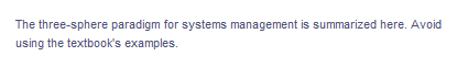 The three-sphere paradigm for systems management is summarized here. Avoid
using the textbook's examples.
