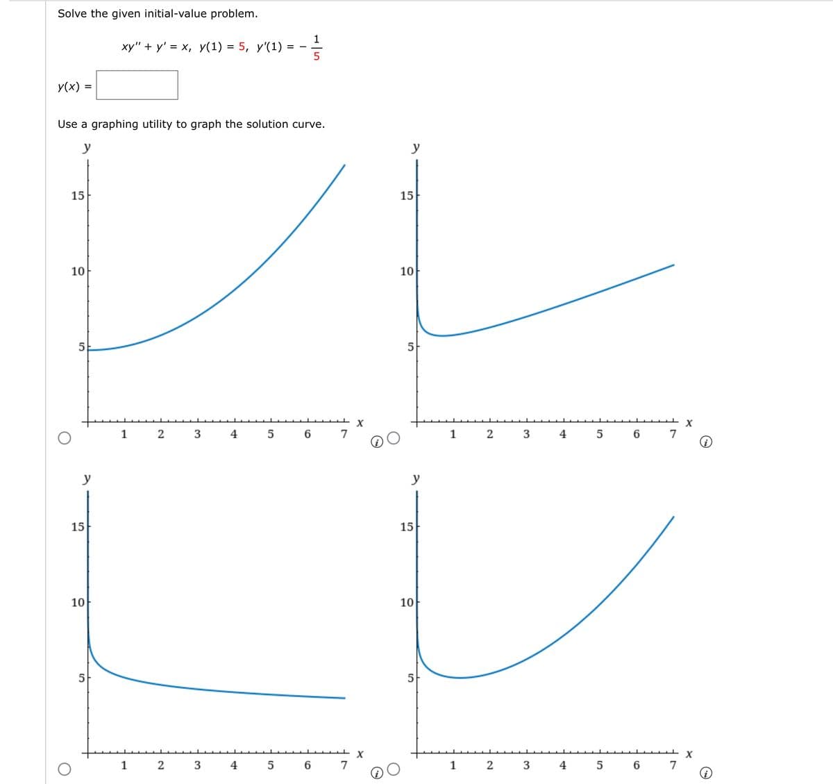 Solve the given initial-value problem.
y(x):
=
O
Use a graphing utility to graph the solution curve.
y
15
10
5
y
15
10
xy"+y' = x, y(1) = 5, y'(1) :
=
5
1
1
2 3 4
2
3
4
-1/2
5 6
5
6
7
X
X
y
15
10
y
15
10
1 2
1
2
3
3
4 5
4
5
6
7
6 7
X
X