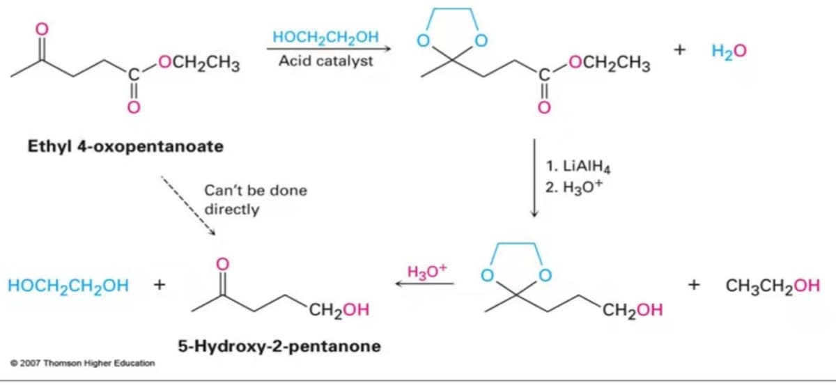 HOCH2CH2OH
Acid catalyst
+
H20
LOCH2CH3
LOCH2CH3
Ethyl 4-oxopentanoate
1. LIAIH4
2. H3o*
Can't be done
directly
H30+
HOCH2CH2OH
+
+
CH3CH2OH
`CH2OH
CH2OH
5-Hydroxy-2-pentanone
O 2007 Thomson Higher Education
