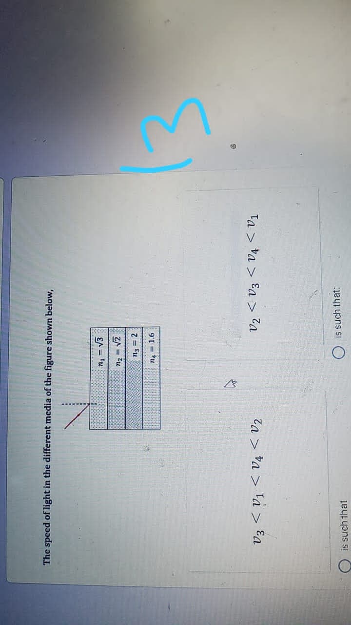 The speed of light in the different media of the figure shown below,
N1 = V3
n2 = V2
13 = 2
74 = 1.6
Za > ta > Ta > Ea
Ta > ta > Ea > Za
O is such that
O is such that:
