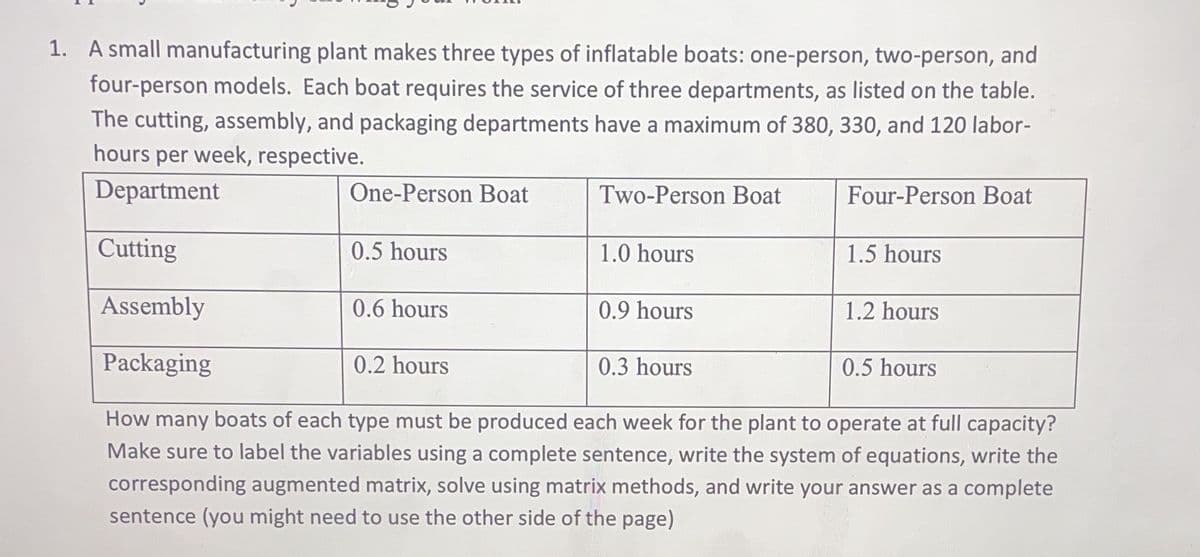 1. A small manufacturing plant makes three types of inflatable boats: one-person, two-person, and
four-person models. Each boat requires the service of three departments, as listed on the table.
The cutting, assembly, and packaging departments have a maximum of 380, 330, and 120 labor-
hours per week, respective.
Department
One-Person Boat
Two-Person Boat
Four-Person Boat
Cutting
0.5 hours
1.0 hours
1.5 hours
Assembly
0.6 hours
0.9 hours
1.2 hours
Packaging
0.2 hours
0.3 hours
0.5 hours
How many boats of each type must be produced each week for the plant to operate at full capacity?
Make sure to label the variables using a complete sentence, write the system of equations, write the
corresponding augmented matrix, solve using matrix methods, and write your answer as a complete
sentence (you might need to use the other side of the page)

