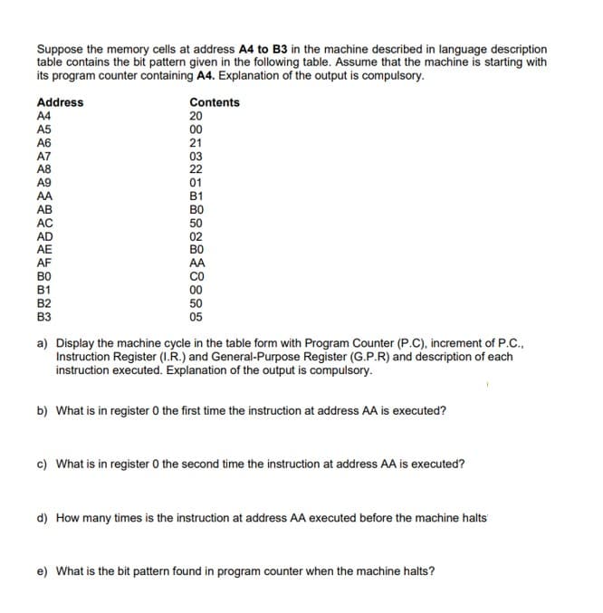 Suppose the memory cells at address A4 to B3 in the machine described in language description
table contains the bit pattern given in the following table. Assume that the machine is starting with
its program counter containing A4. Explanation of the output is compulsory.
Address
A4
A5
A6
A7
A8
A9
AA
Contents
20
00
21
03
22
01
B1
во
50
02
во
AA
co
00
50
05
AB
AD
AE
AF
во
B1
B2
B3
a) Display the machine cycle in the table form with Program Counter (P.C), increment of P.C.,
Instruction Register (I.R.) and General-Purpose Register (G.P.R) and description of each
instruction executed. Explanation of the output is compulsory.
b) What is in register 0 the first time the instruction at address AA is executed?
c) What is in register 0 the second time the instruction at address AA is executed?
d) How many times is the instruction at address AA executed before the machine halts
e) What is the bit pattern found in program counter when the machine halts?
