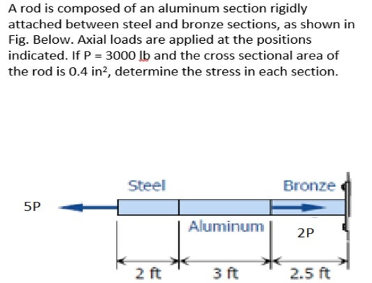 A rod is composed of an aluminum section rigidly
attached between steel and bronze sections, as shown in
Fig. Below. Axial loads are applied at the positions
indicated. If P = 3000 lb and the cross sectional area of
the rod is 0.4 in², determine the stress in each section.
Steel
Bronze
5P
Aluminum
2P
2 ft
3 ft
2.5 ft
