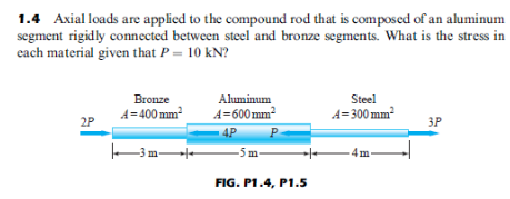 1.4 Axial loads are applied to the compound rod that is composed of an aluminum
segment rigidly connected between steel and bronze segments. What is the stress in
cach material given that P = 10 kN?
Bronze
Aluminum
Steel
A= 400 mm
A=600 mm²
A= 300 mm²
2P
ЗР
4P
P
-3 m.
5m
4m-
FIG. P1.4, P1.5
